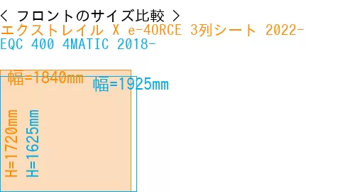 #エクストレイル X e-4ORCE 3列シート 2022- + EQC 400 4MATIC 2018-